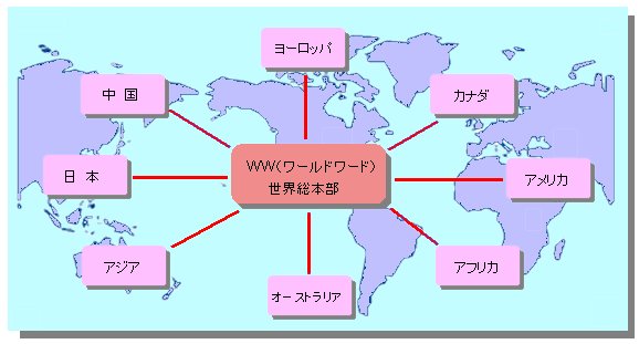 神との対話|世界のヒューマニティー・チーム